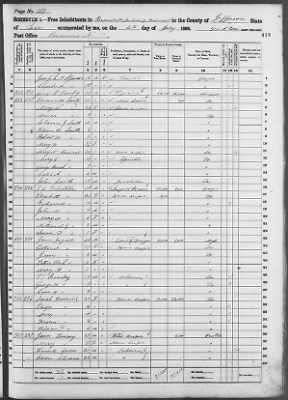 Thumbnail for Jefferson > Precinct No1 Including Beaumont