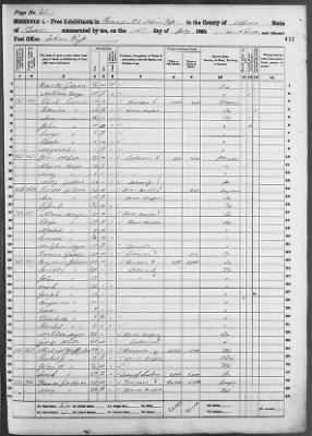 Jefferson > Precinct No 5 Sabine Pass