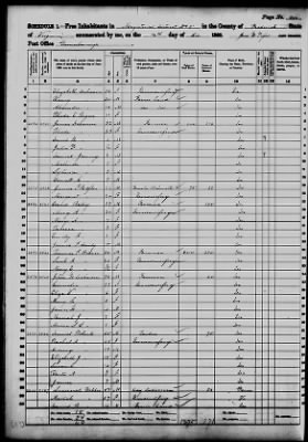 Frederick > Magisterial District No 5