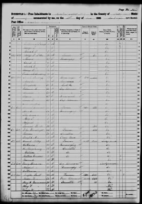 Frederick > Magisterial District No 7