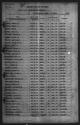 Muster Rolls > 31-Mar-1939