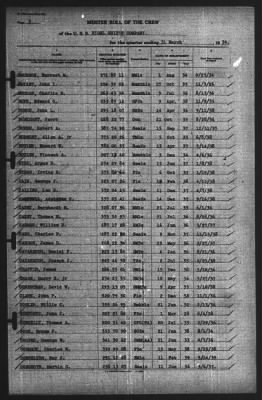 Muster Rolls > 31-Mar-1939