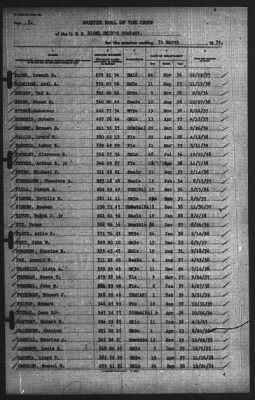 Muster Rolls > 31-Mar-1939