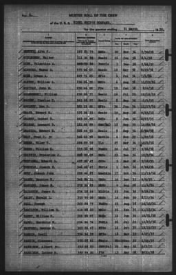 Muster Rolls > 31-Mar-1939