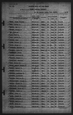 Muster Rolls > 31-Mar-1939