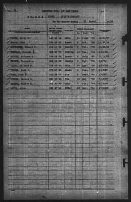 Muster Rolls > 31-Mar-1939