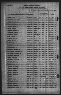 Muster Rolls > 31-Mar-1939