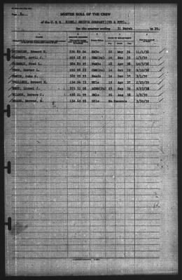 Muster Rolls > 31-Mar-1939