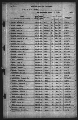 Muster Rolls > 30-Jun-1939