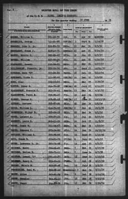 Muster Rolls > 30-Jun-1939