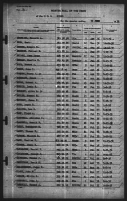 Muster Rolls > 30-Jun-1939