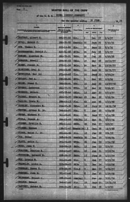 Muster Rolls > 30-Jun-1939