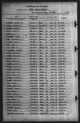 Muster Rolls > 30-Jun-1939