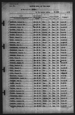 Muster Rolls > 30-Jun-1939