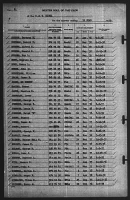 Muster Rolls > 30-Jun-1939