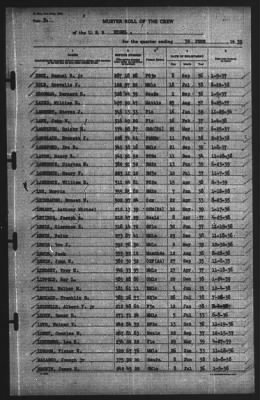 Muster Rolls > 30-Jun-1939