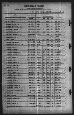 Muster Rolls > 30-Jun-1939