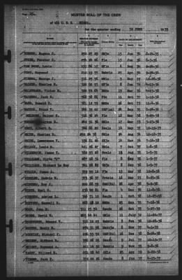 Muster Rolls > 30-Jun-1939