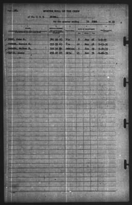 Thumbnail for Muster Rolls > 30-Jun-1939