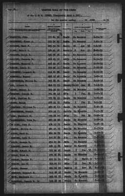 Muster Rolls > 30-Jun-1939