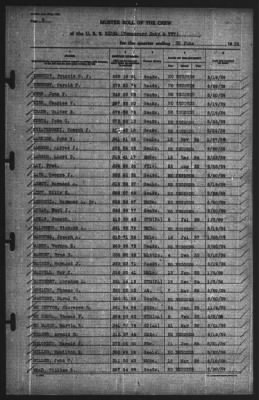 Muster Rolls > 30-Jun-1939