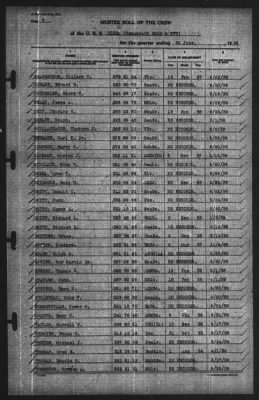 Muster Rolls > 30-Jun-1939