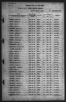 Muster Rolls > 30-Sep-1939