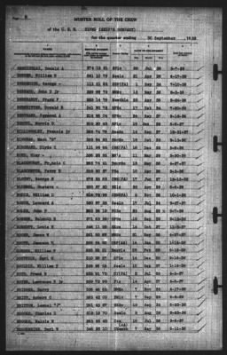 Muster Rolls > 30-Sep-1939