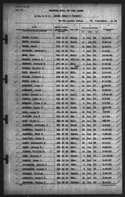 Muster Rolls > 30-Sep-1939