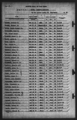 Muster Rolls > 30-Sep-1939