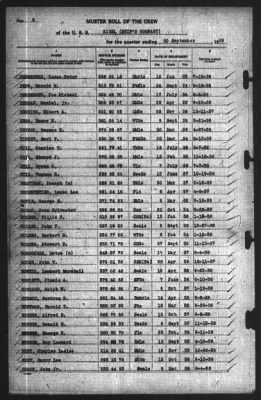 Muster Rolls > 30-Sep-1939