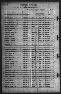 Muster Rolls > 30-Sep-1939