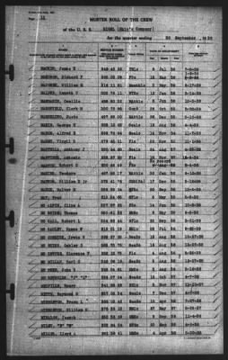 Muster Rolls > 30-Sep-1939