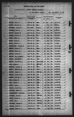 Muster Rolls > 30-Sep-1939