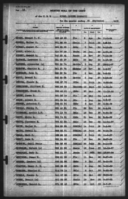 Muster Rolls > 30-Sep-1939