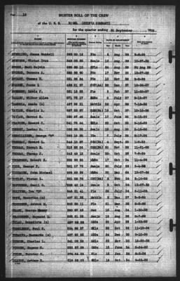 Muster Rolls > 30-Sep-1939