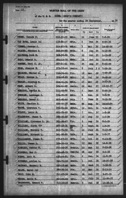 Muster Rolls > 30-Sep-1939