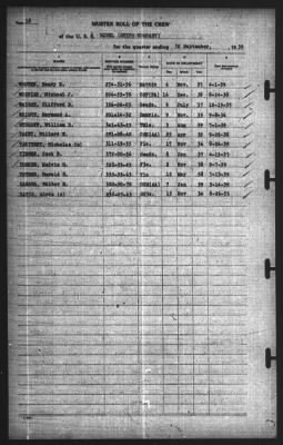 Muster Rolls > 30-Sep-1939