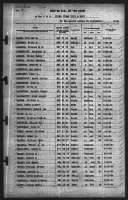 Muster Rolls > 30-Sep-1939