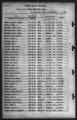 Muster Rolls > 30-Sep-1939