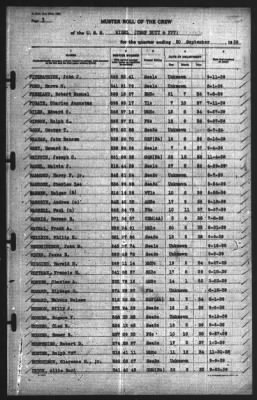 Muster Rolls > 30-Sep-1939