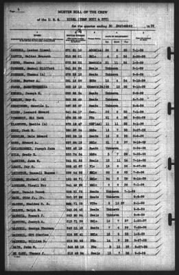 Muster Rolls > 30-Sep-1939