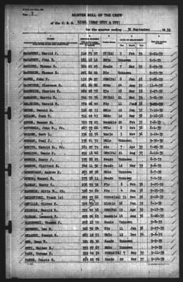 Muster Rolls > 30-Sep-1939