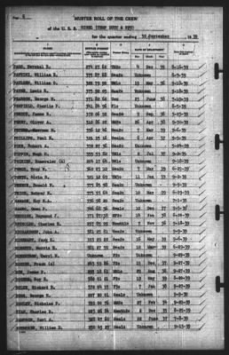 Muster Rolls > 30-Sep-1939