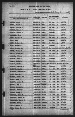 Muster Rolls > 30-Sep-1939