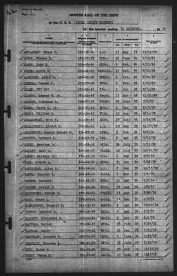 Muster Rolls > 31-Dec-1939