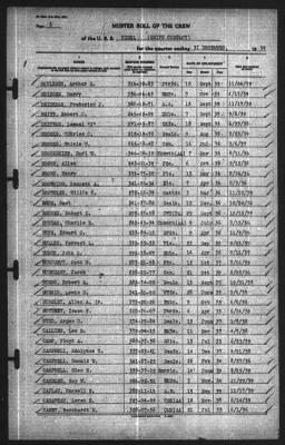 Muster Rolls > 31-Dec-1939