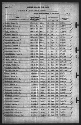 Muster Rolls > 31-Dec-1939