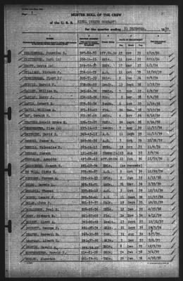 Muster Rolls > 31-Dec-1939