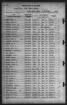 Muster Rolls > 31-Dec-1939